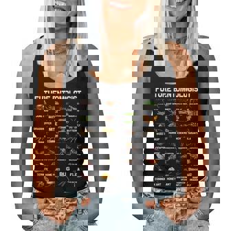 面白い昆虫学 虫虫好き 男性 女性 男の子 女の子 子供 レディースタンクトップ - Kawaiitshirt