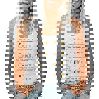 What Your Beerays About You ビールスタイルtシャツ レディースタンクトップ - Kawaiitshirt