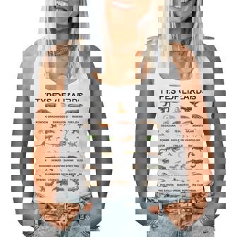 トカゲの種類 教育 爬虫類学者 男の子 女の子 キッズ レディースタンクトップ - Kawaiitshirt