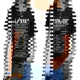 Black Mom Nutrition Facts History Month Proud Mama's Day Women T-shirt - Thegiftio