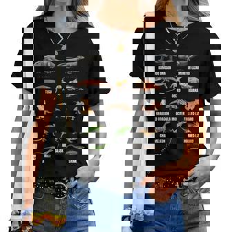 トカゲの種類 教育爬虫類学者 キッズ 男の子 女の子 レディースTシャツ - Kawaiitshirt