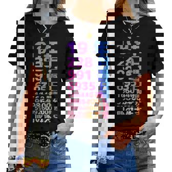 面白い19歳の誕生日の古いメーター 面白い19歳のギフト 女性 男性 面白い電卓 19歳の誕生日のギフト レディースTシャツ - Kawaiitshirt