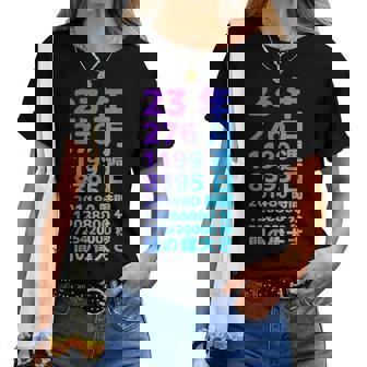 面白い23歳の誕生日の古いメーター 面白い23歳のギフト 女性 男性 面白い電卓 23歳の誕生日のギフト レディースTシャツ - Kawaiitshirt