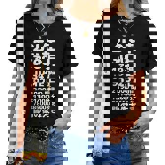 面白い25歳の誕生日の古いメーター 面白い25歳のギフト 女性 男性 面白い電卓 25歳の誕生日のギフト レディースTシャツ - Kawaiitshirt