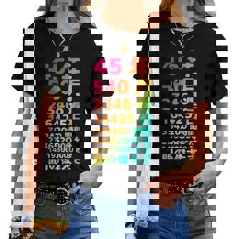 面白い45歳の誕生日の古いメーター 面白い45歳のギフト 女性 男性 面白い電卓 45歳の誕生日のギフト レディースTシャツ - Kawaiitshirt