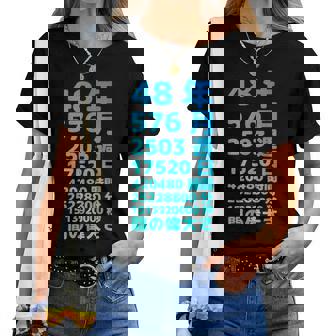 面白い48歳の誕生日の古いメーター 面白い48歳のギフト 女性 男性 面白い電卓 48歳の誕生日のギフト レディースTシャツ - Kawaiitshirt