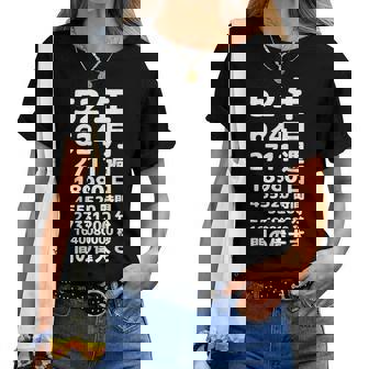 面白い52歳の誕生日の古いメーター 面白い52歳のギフト 女性 男性 面白い電卓 52歳の誕生日のギフト レディースTシャツ - Kawaiitshirt