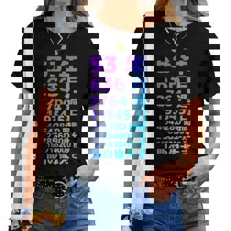 面白い53歳の誕生日の古いメーター 面白い53歳のギフト 女性 男性 面白い電卓 53歳の誕生日のギフト レディースTシャツ - Kawaiitshirt