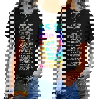 面白い55歳の誕生日の古いメーター 面白い55歳のギフト 女性 男性 面白い電卓 55歳の誕生日のギフト レディースTシャツ - Kawaiitshirt
