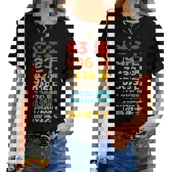 面白い83歳の誕生日の古いメーター 面白い83歳のギフト 女性 男性 面白い電卓 83歳の誕生日のギフト レディースTシャツ - Kawaiitshirt