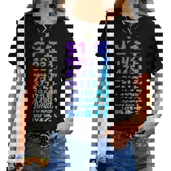 面白い91歳の誕生日の古いメーター 面白い91歳のギフト 女性 男性 面白い電卓 91歳の誕生日のギフト レディースTシャツ - Kawaiitshirt