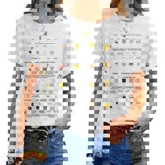 What Your Beerays About You ビールスタイルtシャツ レディースTシャツ - Kawaiitshirt