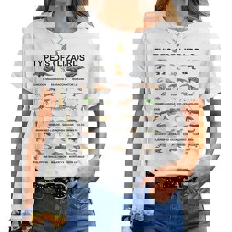 トカゲの種類 教育 爬虫類学者 男の子 女の子 キッズ レディースTシャツ - Kawaiitshirt