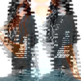 50 歳 誕生日 五十路 祝い 50歳 50才 お祝い 男性 女性 アラフィフ ギフト 贈り物 父 母 レディースオーバーサイズコンフォートTシャツ - Kawaiitshirt