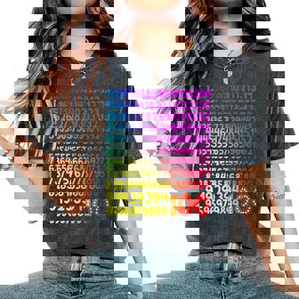 数字の日 100 数字の日 キッズコスチューム 算数の日 女の子 男の子 レディースオーバーサイズコンフォートTシャツ - Kawaiitshirt