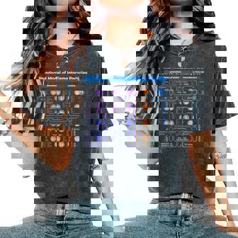 素粒子 標準モデル 物理学者 女性 男性 しゃれ レディースオーバーサイズコンフォートTシャツ - Kawaiitshirt