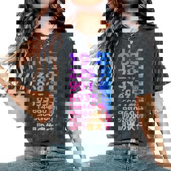 面白い19歳の誕生日の古いメーター 面白い19歳のギフト 女性 男性 面白い電卓 19歳の誕生日のギフト レディースオーバーサイズコンフォートTシャツ - Kawaiitshirt