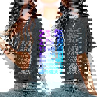 面白い23歳の誕生日の古いメーター 面白い23歳のギフト 女性 男性 面白い電卓 23歳の誕生日のギフト レディースオーバーサイズコンフォートTシャツ - Kawaiitshirt