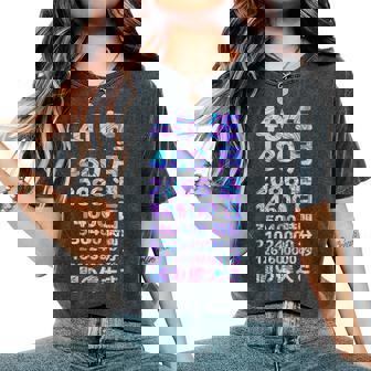 面白い40歳の誕生日の古いメーター 面白い40歳のギフト 女性 男性 面白い電卓 40歳の誕生日のギフト レディースオーバーサイズコンフォートTシャツ - Kawaiitshirt