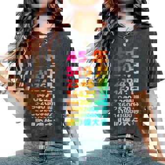 面白い45歳の誕生日の古いメーター 面白い45歳のギフト 女性 男性 面白い電卓 45歳の誕生日のギフト レディースオーバーサイズコンフォートTシャツ - Kawaiitshirt