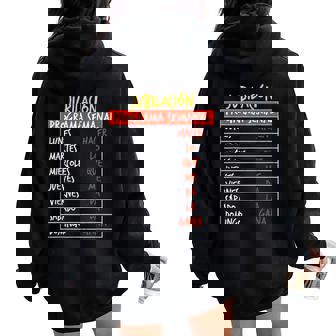 Feliz Jubilación Jubilado Jubilada 2025 Padre Hombre Women Oversized Hoodie Back Print - Regaloses