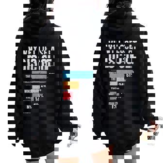 Disc Golf For Disc Golf Player Golfer Women Oversized Hoodie Back Print - Thegiftio UK