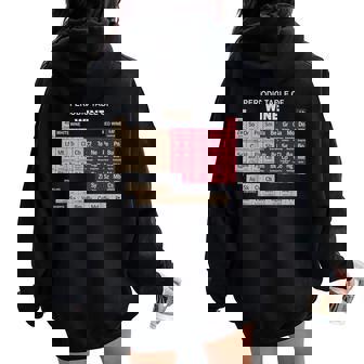 Wine Periodic Table Of Elements Women Oversized Hoodie Back Print - Thegiftio