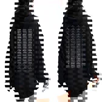 Garçon Fille Homme Et Tableau D'accords De Guitare Sweat à capuche oversize pour femme avec imprimé dans le dos - Cadeauxyz