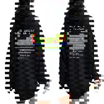 Can I Lick It Periodic Table Science Teacher & Student Women Oversized Hoodie Back Print | Seseable FR