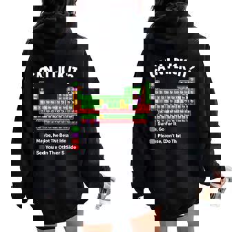 Can I Lick It Periodic Table Science Chemistry Teacher Women Oversized Hoodie Back Print | Mazezy
