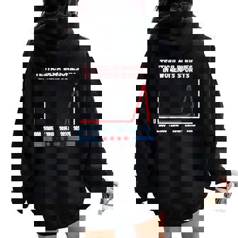 Testicular Injuries In Women's Sports Trump Women Women Oversized Hoodie Back Print - Thegiftio