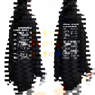 イタリアン ブレイン ミーム キャラクター かわいい 子供 男性 女性 レディース オーバーサイズ パーカー バックプリント - Kawaiitshirt