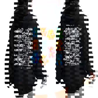 タイプ オブ ドラゴン クール ドラゴン キッズ 幼児 男の子 女の子 レディース オーバーサイズ パーカー バックプリント - Kawaiitshirt