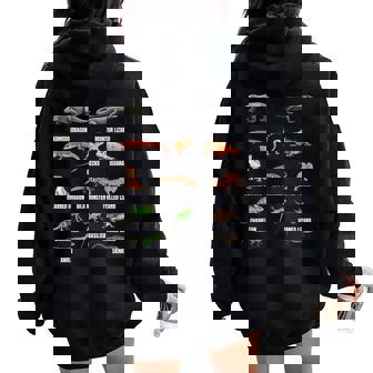 トカゲの種類 教育爬虫類学者 キッズ 男の子 女の子 レディース オーバーサイズ パーカー バックプリント - Kawaiitshirt