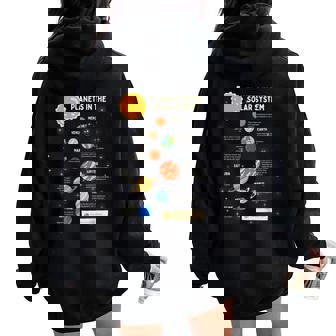 惑星 太陽系 宇宙 科学 男の子 女の子 キッズ レディース オーバーサイズ パーカー バックプリント - Kawaiitshirt