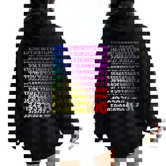 数字の日 100 数字の日 キッズコスチューム 算数の日 女の子 男の子 レディース オーバーサイズ パーカー バックプリント - Kawaiitshirt