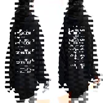 母 面白いtシャツ 視力検査 文字入り ネタ 夫婦 おもしろ 面白い 服 オリジナル 母の日 文字tシャツ お母さん レディース オーバーサイズ パーカー バックプリント - Kawaiitshirt