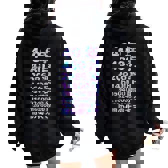 面白い40歳の誕生日の古いメーター 面白い40歳のギフト 女性 男性 面白い電卓 40歳の誕生日のギフト レディース オーバーサイズ パーカー バックプリント - Kawaiitshirt