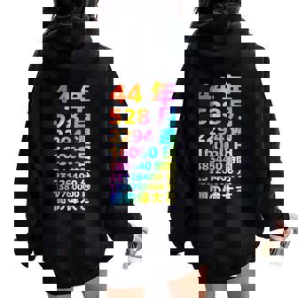 面白い44歳の誕生日の古いメーター 面白い44歳のギフト 女性 男性 面白い電卓 44歳の誕生日のギフト レディース オーバーサイズ パーカー バックプリント - Kawaiitshirt