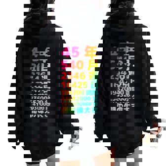面白い45歳の誕生日の古いメーター 面白い45歳のギフト 女性 男性 面白い電卓 45歳の誕生日のギフト レディース オーバーサイズ パーカー バックプリント - Kawaiitshirt