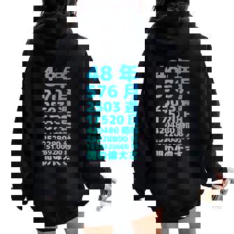 面白い48歳の誕生日の古いメーター 面白い48歳のギフト 女性 男性 面白い電卓 48歳の誕生日のギフト レディース オーバーサイズ パーカー バックプリント - Kawaiitshirt