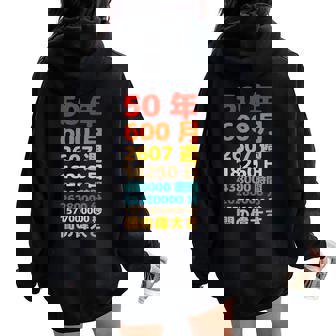 面白い50歳の誕生日の古いメーター 面白い50歳のギフト 女性 男性 面白い電卓 50歳の誕生日のギフト レディース オーバーサイズ パーカー バックプリント - Kawaiitshirt