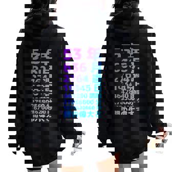 面白い53歳の誕生日の古いメーター 面白い53歳のギフト 女性 男性 面白い電卓 53歳の誕生日のギフト レディース オーバーサイズ パーカー バックプリント - Kawaiitshirt