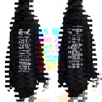 面白い55歳の誕生日の古いメーター 面白い55歳のギフト 女性 男性 面白い電卓 55歳の誕生日のギフト レディース オーバーサイズ パーカー バックプリント - Kawaiitshirt