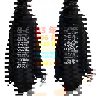 面白い83歳の誕生日の古いメーター 面白い83歳のギフト 女性 男性 面白い電卓 83歳の誕生日のギフト レディース オーバーサイズ パーカー バックプリント - Kawaiitshirt