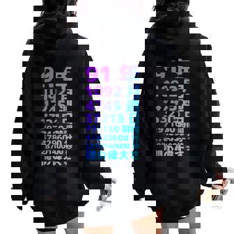 面白い91歳の誕生日の古いメーター 面白い91歳のギフト 女性 男性 面白い電卓 91歳の誕生日のギフト レディース オーバーサイズ パーカー バックプリント - Kawaiitshirt