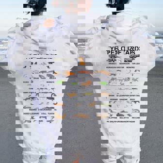 トカゲの種類 教育 爬虫類学者 男の子 女の子 キッズ レディース オーバーサイズ パーカー バックプリント - Kawaiitshirt