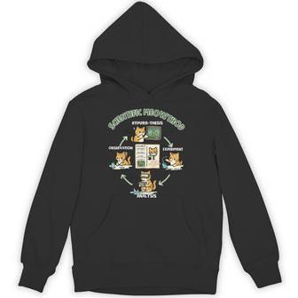 Scientific Meowthod Cat Science Pun Hoodie - Thegiftio UK