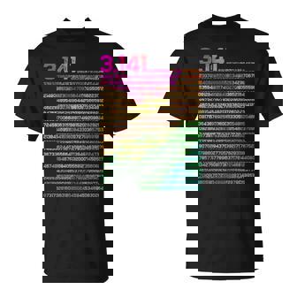 314 数学物理の先生 314 円周率 Tシャツ - Kawaiitshirt