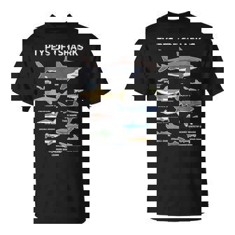 9種類のサメ教育カラフルな海英語 Tシャツ - Kawaiitshirt